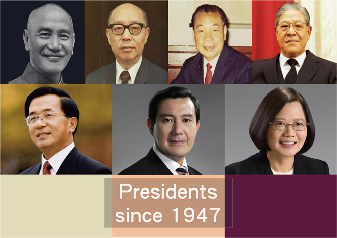 Presidents since 1947